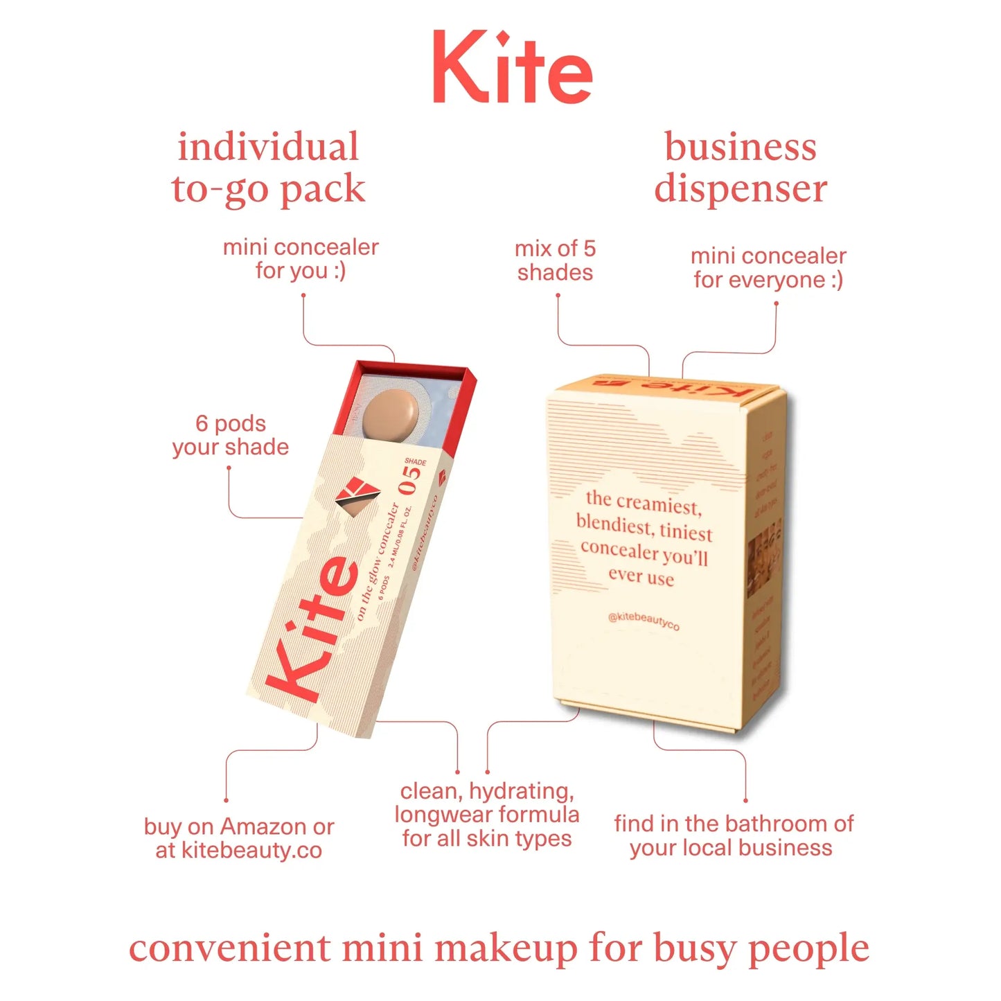 Touch-Up Concealer Dispenser (30 Pods)